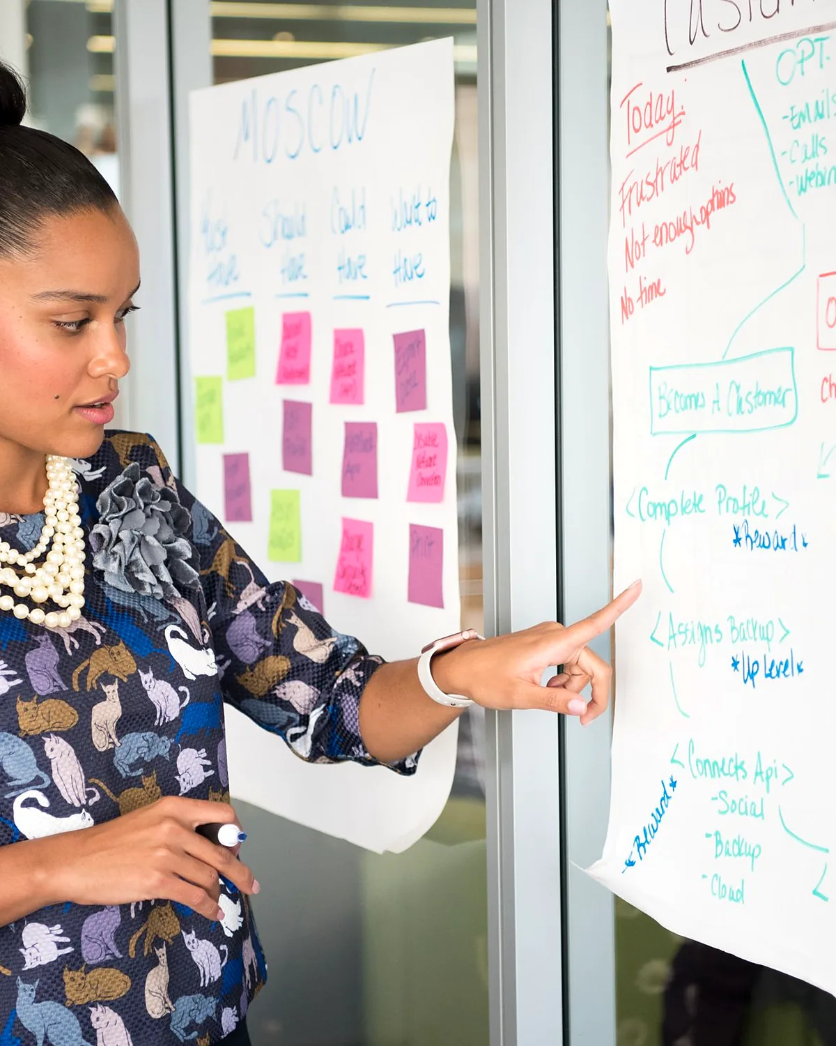 A person planning at a whiteboard covered in notes